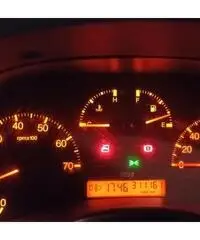 Punto 1.2 Punto 1.2