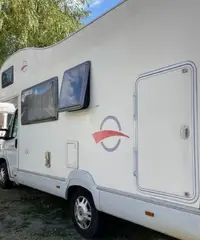 Camper Roller Team Autoroller 2 Camper Roller Team Autoroller 2