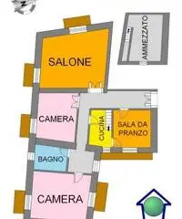 via Etnea zona borgo 4 vani+ammezzato in palazzo storico