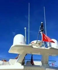 FERRETTI FERRETTI 631 FERRETTI FERRETTI 631