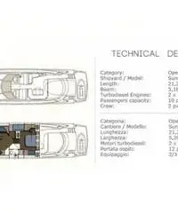 SUNSEEKER Predator 68