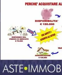 Vendita Magazzino da 365mq