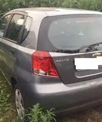 KALOS GPL KALOS GPL