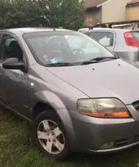 KALOS GPL KALOS GPL