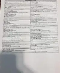 LAND ROVER Range Rover Sport 3.0 TDV6 Black & White Edition