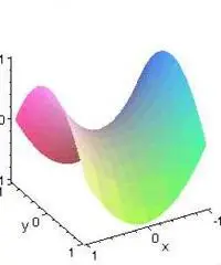 Ripetizioni Matematica Firenze Ripetizioni Matematica Firenze