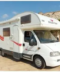 Roller team granduca 66 Roller team granduca 66