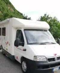 Camper Roller Team Camper Roller Team